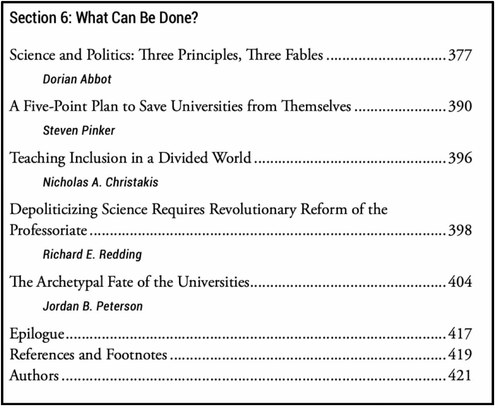 Table of contents listing Section 6: “What Can Be Done?” with six entries, including essays by Dorian Abbot, Steven Pinker, Nicholas A. Christakis, Richard E. Redding, and Jordan B. Peterson, and their corresponding page numbers.